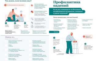 Остеопороз – болезнь пожилых: как защитить себя от последствий