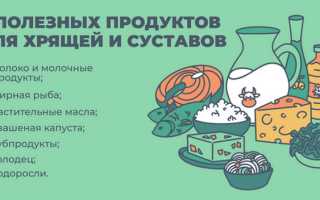 Список продуктов для укрепления костей и здоровья суставов