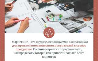 Как не стать жертвой маркетинга в современном мире