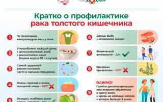 Рак кишечника: как не пропустить грозное заболевание и тем самым спасти себе жизнь навсегда