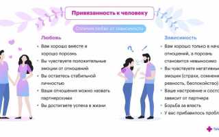 Как отличить сексуальную привязанность от любви? Полезные советы
