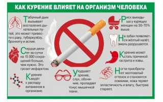 Курить или не курить? Важные размышления.
