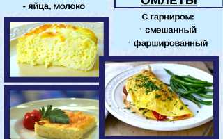Детский омлет – это наука! Полезные советы для родителей