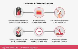 Чем грозит хронический недосып? Узнайте о последствиях