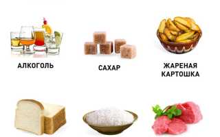 Список продуктов, которые естественным образом очистят вашу печень для здоровья
