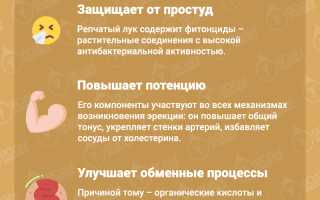 Пять веских причин есть зеленый лук каждый день для здоровья