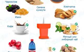 Проверенные народные средства от запора для здоровья кишечника