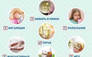 Как вылечить кашель? Полезные советы и рекомендации