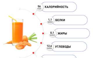 Полезные свойства морковного сока для здоровья