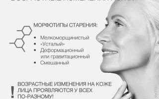 Возрастные изменения кожи лица: причины и последствия