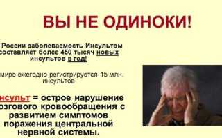 Есть ли жизнь после инсульта и как улучшить ее качество?