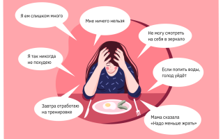 Правильное пищевое поведение, что это такое и как его достичь