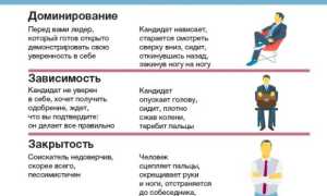 Как научиться понимать язык тела? Полезные советы и рекомендации