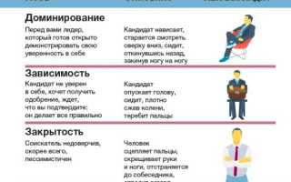 Как научиться понимать язык тела? Полезные советы и рекомендации