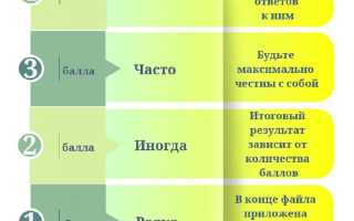 Как повысить самооценку и уверенность в себе