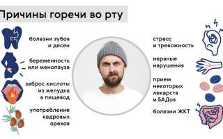 Какие болезни проявляются горечью во рту и их симптомы