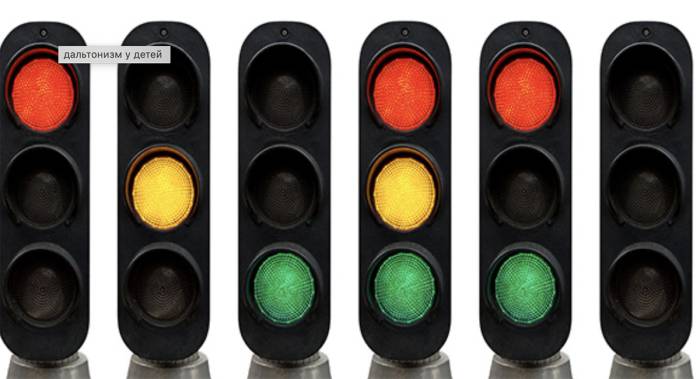 дальтонизм у детей дальтонизм у детей